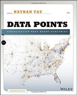 Data Points