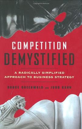 Competition Demystified