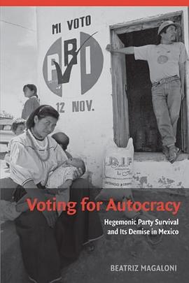 Voting for Autocracy