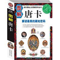 图解唐卡