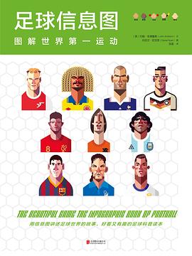 足球信息图:图解世界第一运动