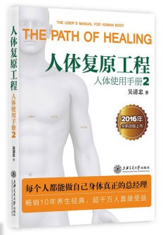 人体复原工程