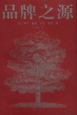 品牌之源