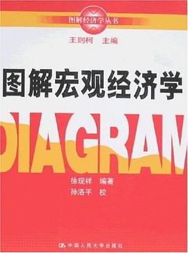 图解宏观经济学