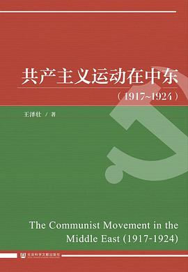 共产主义运动在中东