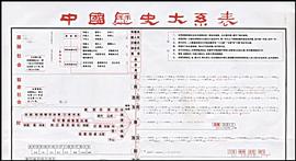 中国历史大系表