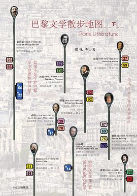 巴黎文学散步地图（下）