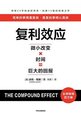 复利效应