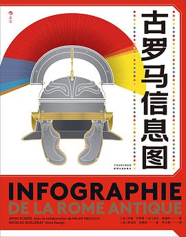 古罗马信息图